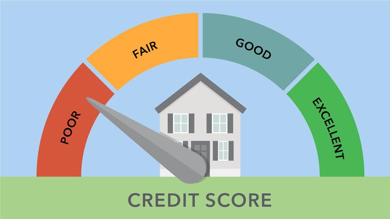 Are Credit Repair Services Worth The Cost? Find Out Here